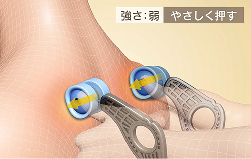 強さ:弱 やさしく押す