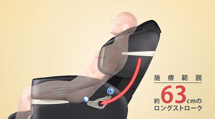 首・肩から腰まで約63cmのマッサージ範囲