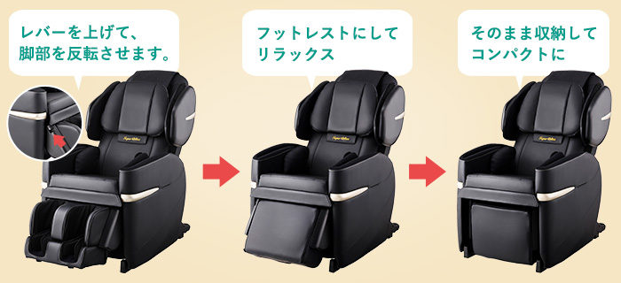 「反転式フットレスト」&「脚部収納機能」
