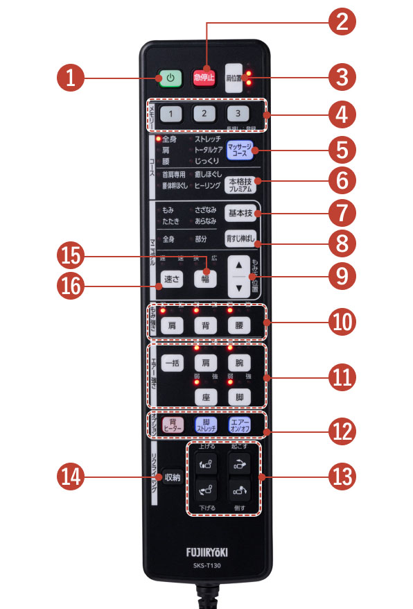 光るLEDで分かりやすく使いやすい「LEDダイレクトリモコン」