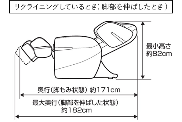 リクライニングしているとき