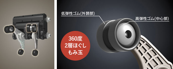 360度2層ほぐしもみ玉