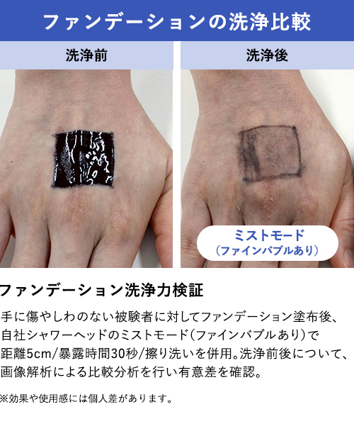 ファンデーションの洗浄比較