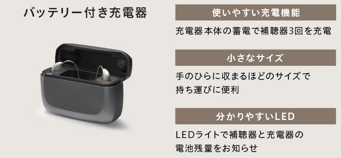 一日中使えるバッテリーと使いやすい充電器