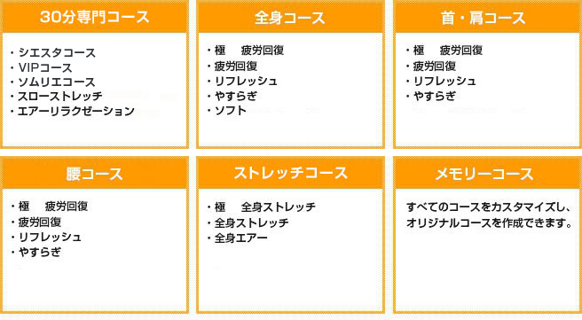 業界最多の22種類の自動コース