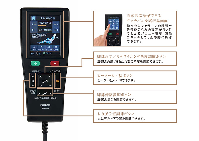 操作性と高級感を追求した「フルカラータッチパネルリモコン」