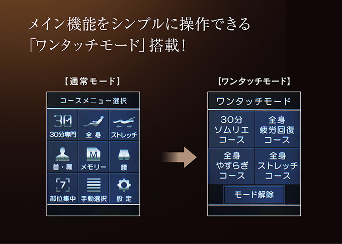 操作性と高級感を追求した「フルカラータッチパネルリモコン」